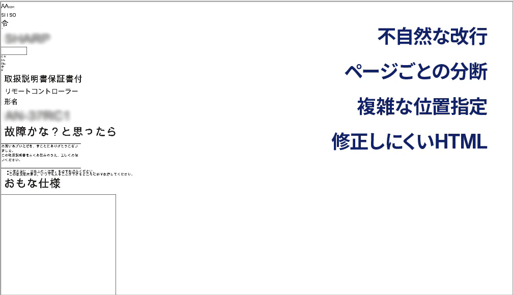 一般的なPDF変換の表示結果