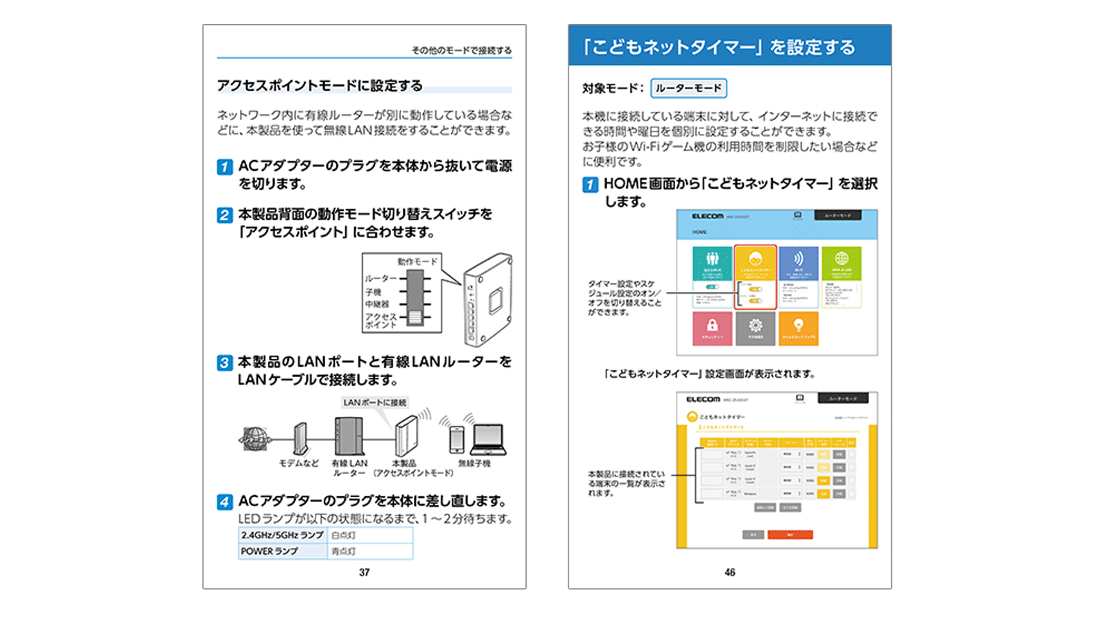 ルーター機器のマニュアル制作