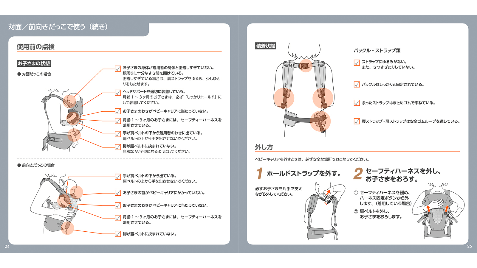 取扱説明書制作(だっこ紐)
