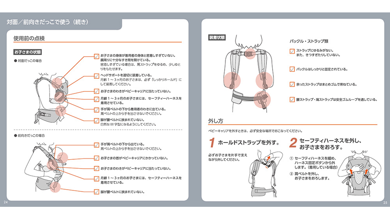 取扱説明書制作(だっこ紐)