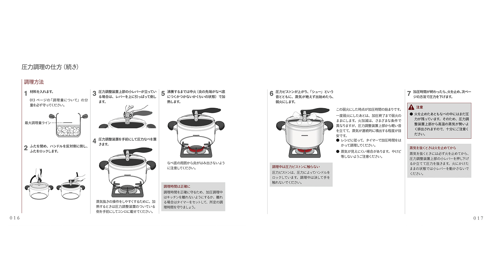 調理器具取扱説明書