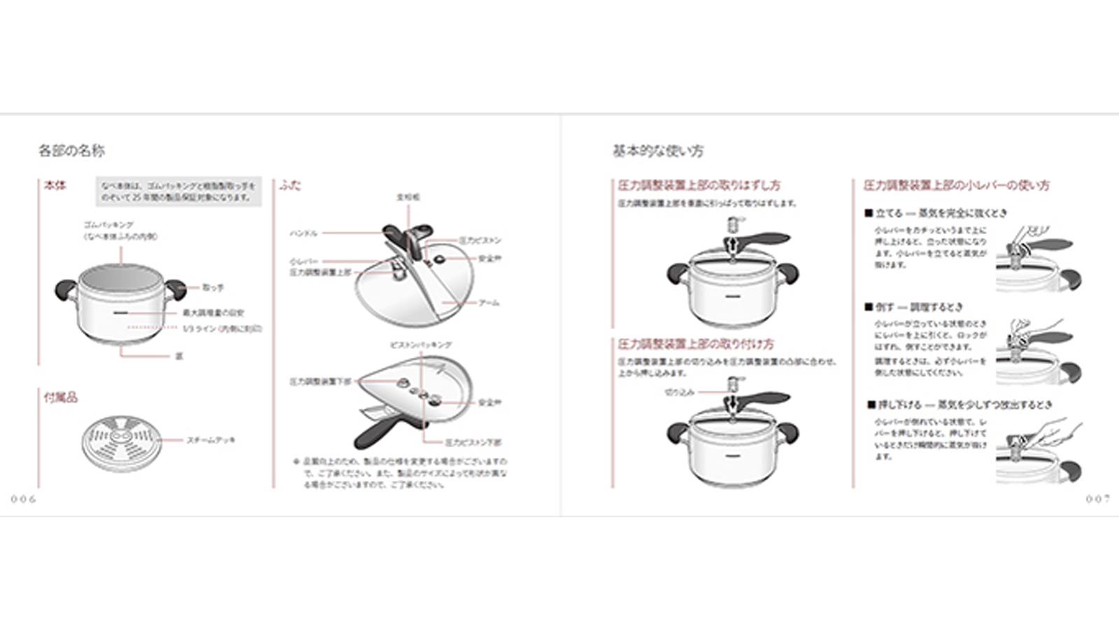 調理器具取扱説明書