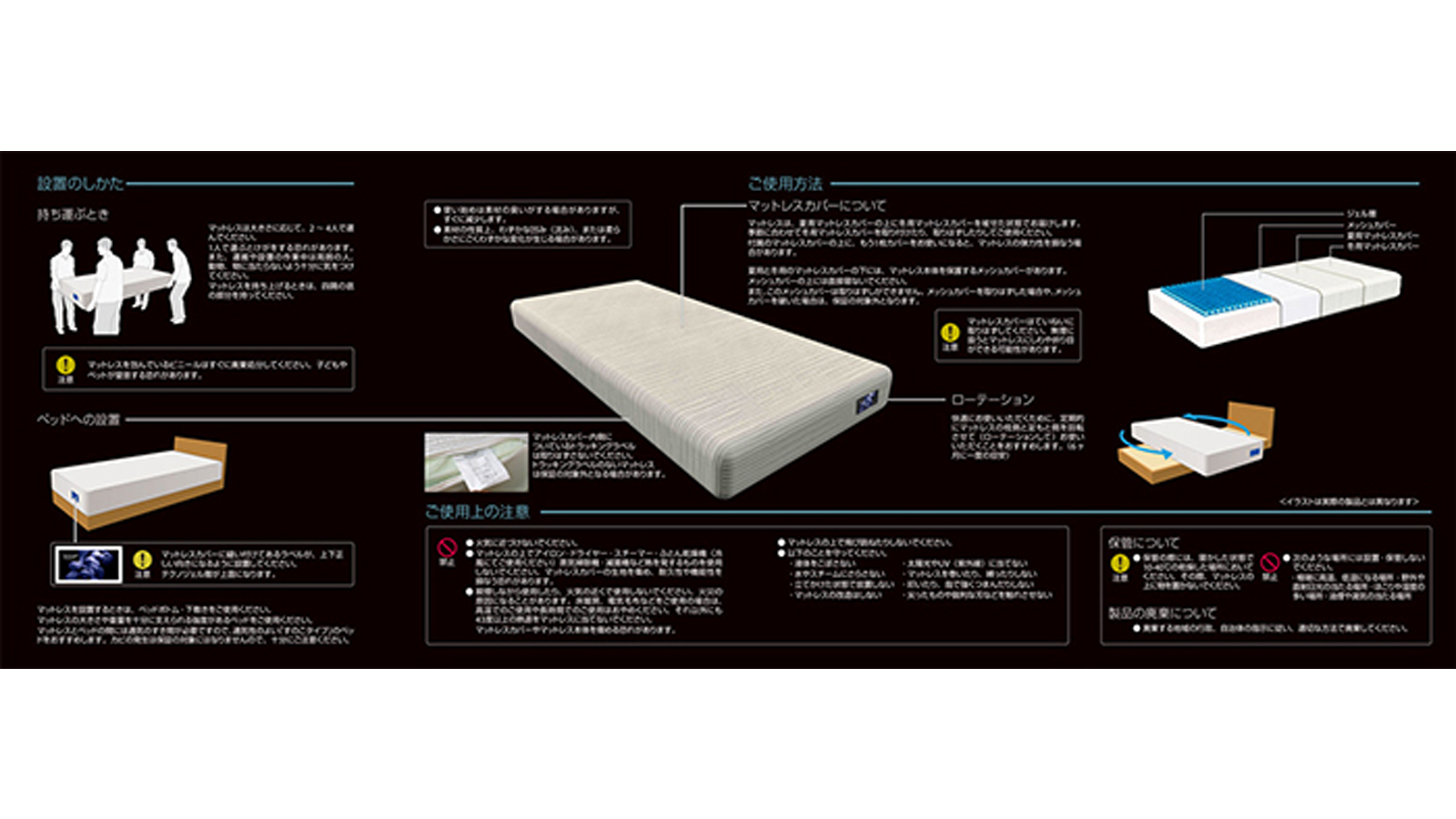 寝具の取扱説明書