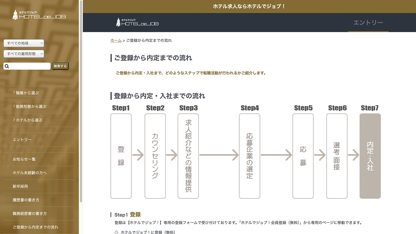 ホテキャリ(ホテル求人サイト)